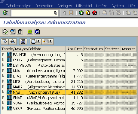 Pflege der Tabelle